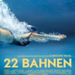Kino unterm Dach: 22 Bahnen
